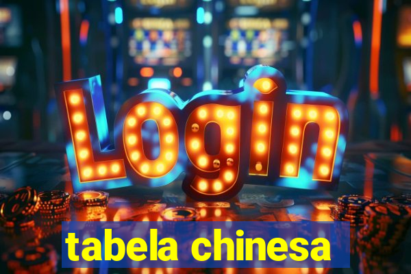 tabela chinesa